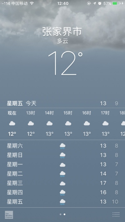 张家畀天气预报，山间气候的诗意与生活智慧