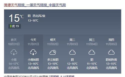 湖南天气预报15天查询百度，一份实用指南助你从容应对多变天气