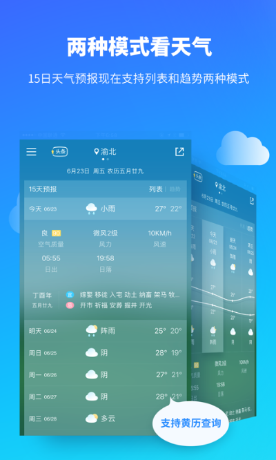 中央天气预报下载正版，权威气象信息，守护每日出行