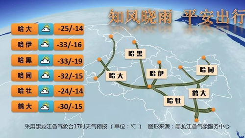 五月天，阴晴冷暖先知，一份30天天气预报指南