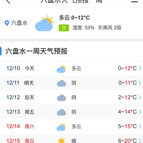 天气预报15天查询，当地人的生活指南与智慧