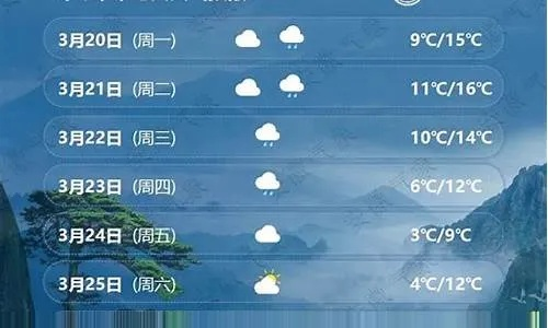 农安天气预报15天查询百度，掌握农安气候密码，轻松规划每一天