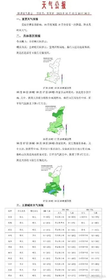 西华天气预报，一位老农的天意与数据之争