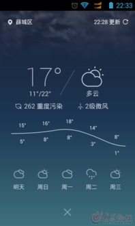 全国天气预报15天图，智慧掌握未来天气的窗口