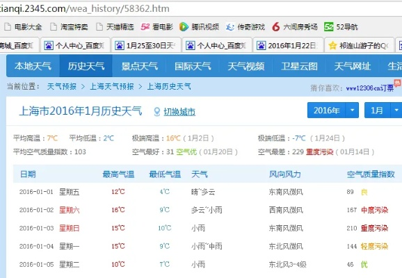 天气预报2345查询，让天气信息触手可及