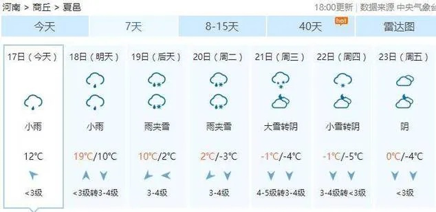 夏邑40天天气预报查询，科学规划生活，从容应对季节变幻