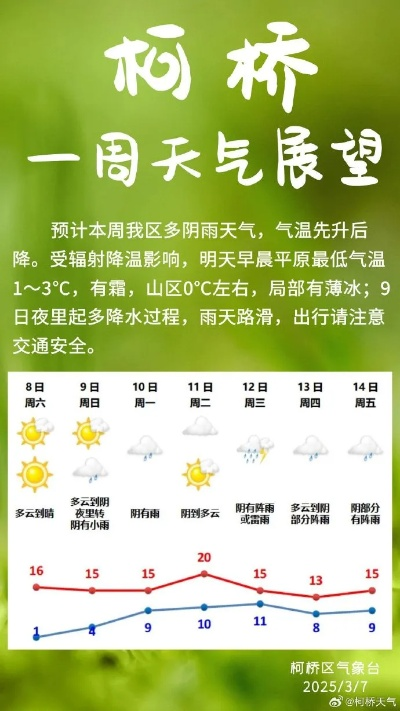 柯桥天气，水乡古城里的生活智慧与天气密码