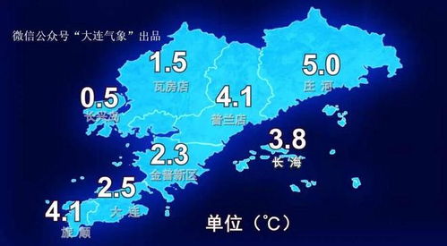 闵行天气预报，温柔的城市呼吸与气象智慧
