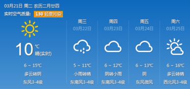 伊宁天气预报15天,一份生活与远方的温柔导航 伊宁天气预报15天,一份生活与远方的温柔导航