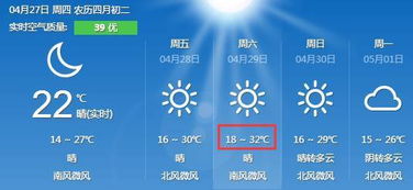 邢台天气预报30天，从冷暖起伏中读懂季节的节奏