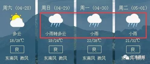 武汉天气30天精准，从满30减15的魔咒到科学预测的突围