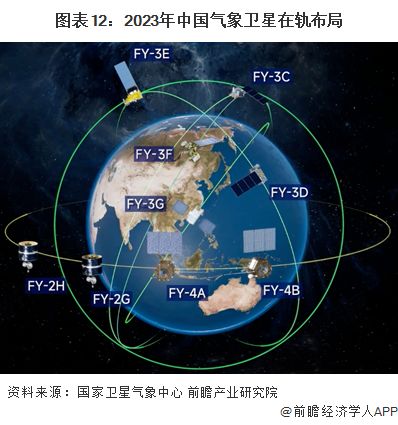 实时监测全球气象图，科技之眼，预知风云变幻