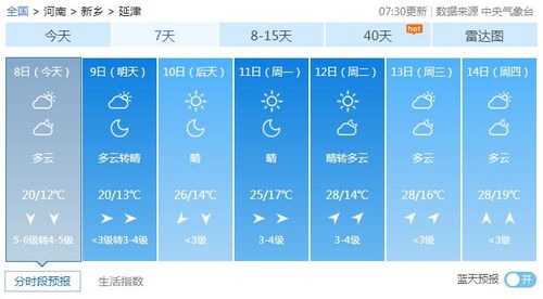 延津冷暖，一份天气变化中的生活密码