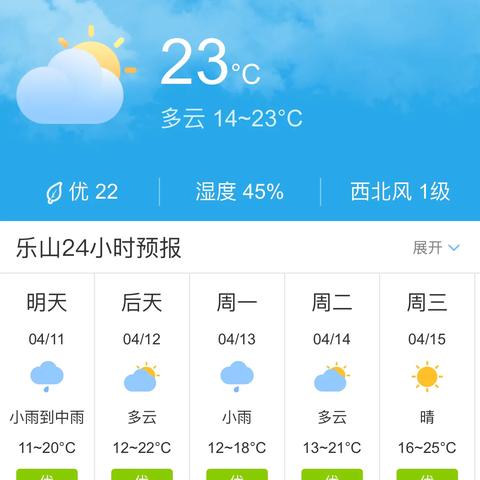明天几点有雨？这份精准预报指南请收好