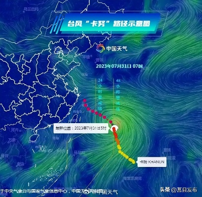 台风实时路径，科技之眼，守护风雨中的每一步
