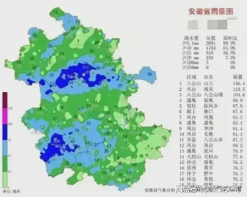 安徽发布寒潮预警，本周全省迎明显降温，部分地区有雨雪
