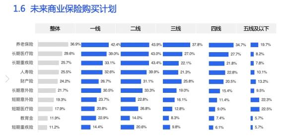 高阳天气预报，守护县域生活的晴雨表