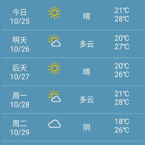未来60天天气预报一览表，科学规划生活的实用指南