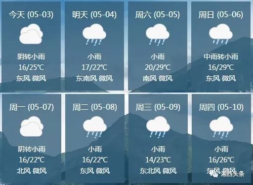 湖南天气变脸，晴雨频繁切换，市民需防突发降水